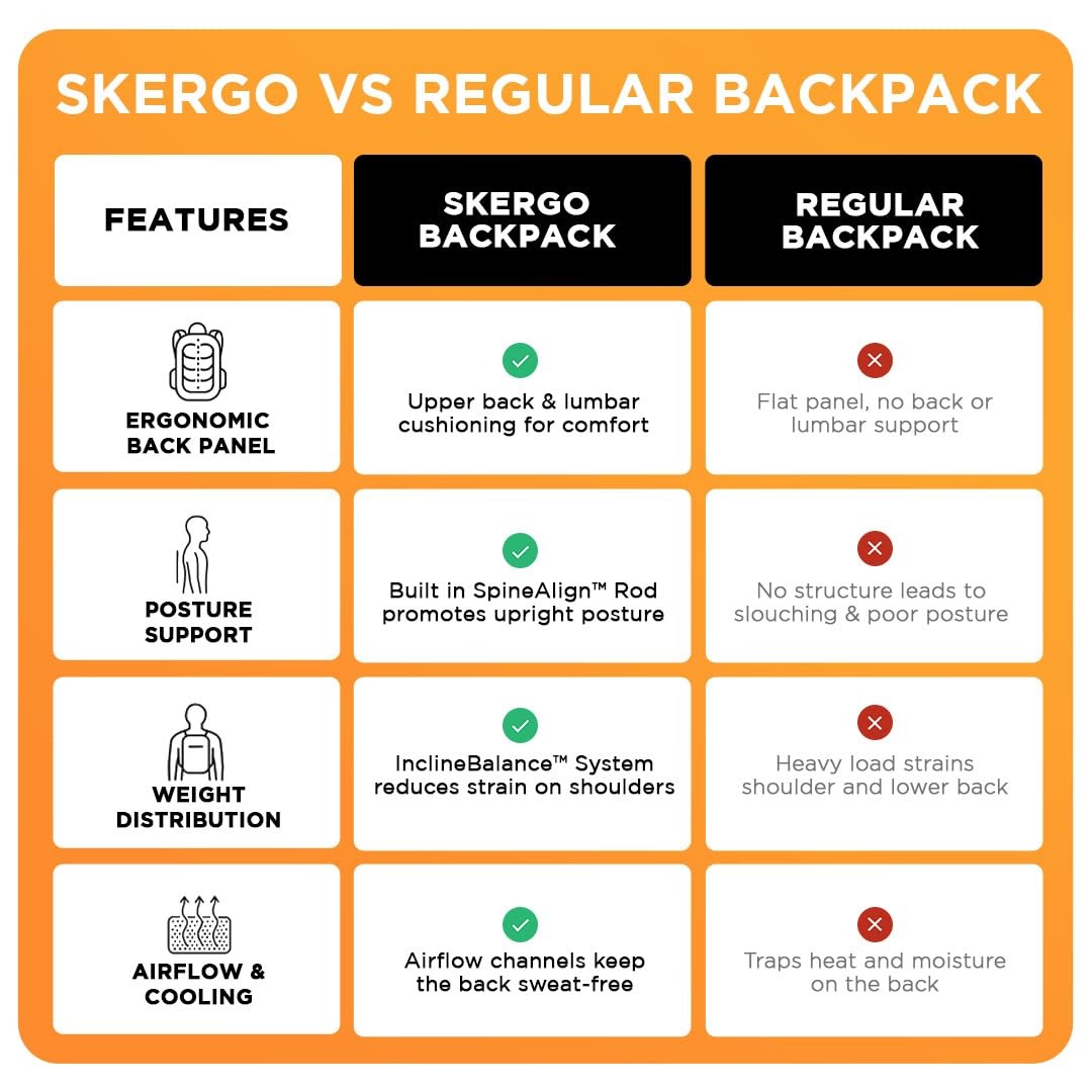 Casual Bag Waterproof School Bag 35 L Backpack - Image 5